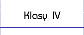 Klasy