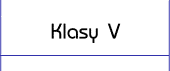 Klasy