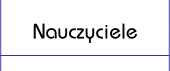 Nauczyciele